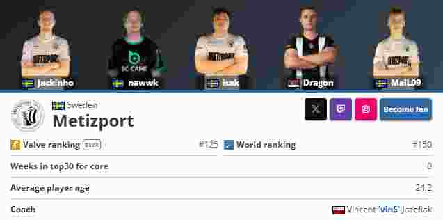 LPL夏季賽組內賽最數據：Ucal拿下最高場均擊殺