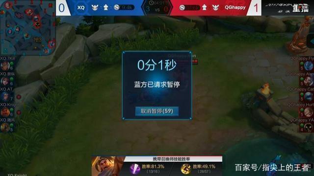 Bilibili Gaming 在 VCT 2025：中国第一阶段的首场比赛中获得胜利